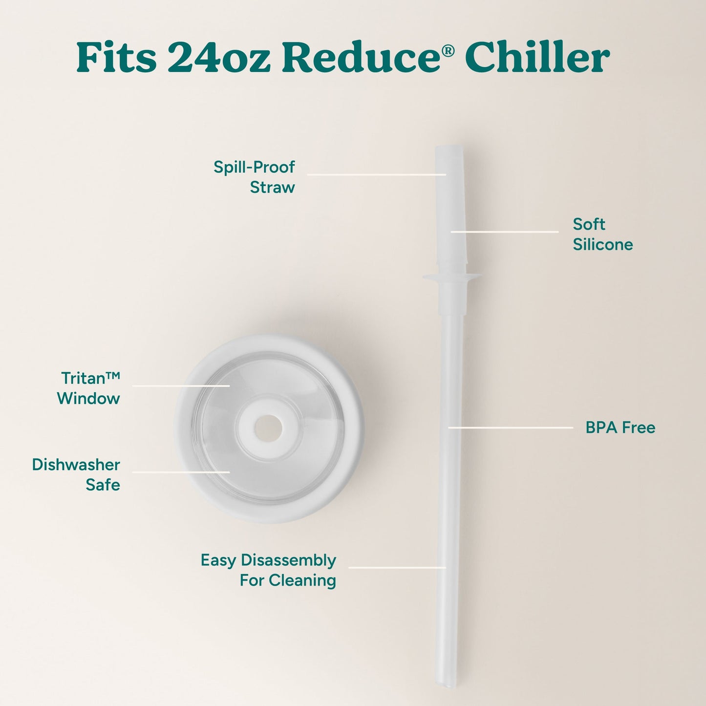 chiller-medium-lid-and-straw-set-u0 ChillerLid_24oz_Replacement-3_Clear.jpg