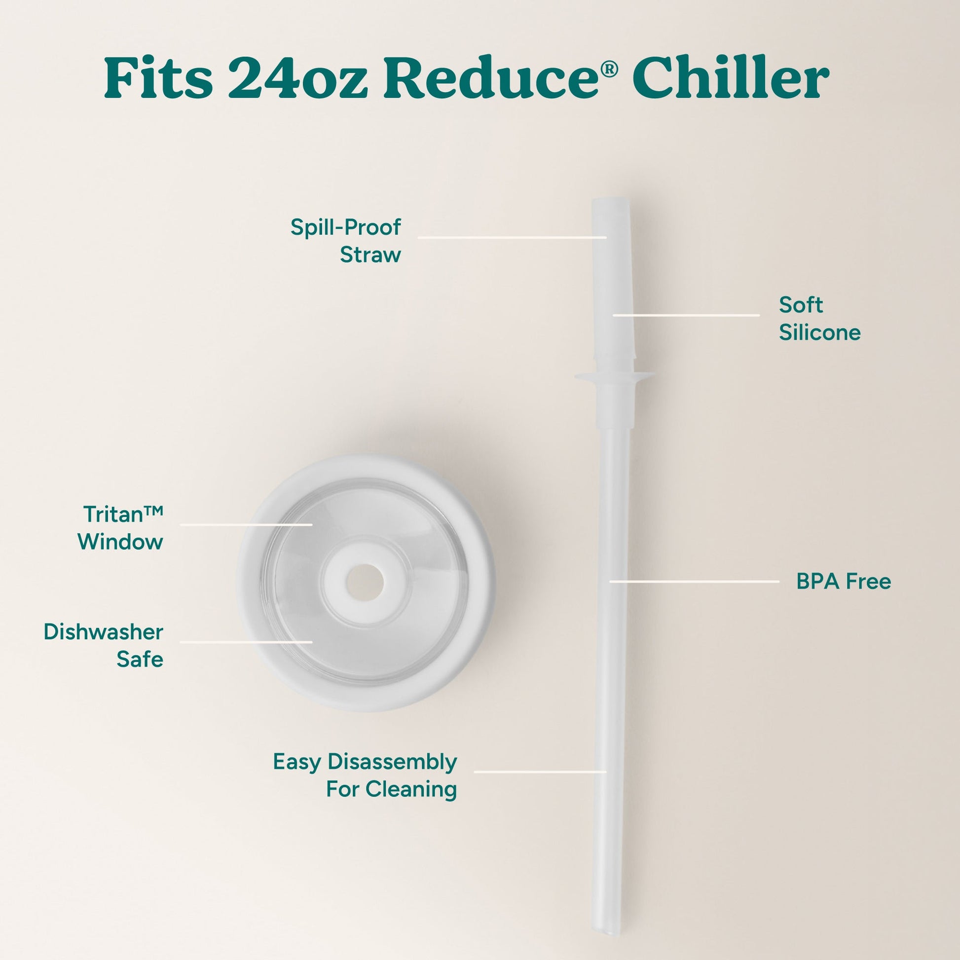 chiller-medium-lid-and-straw-set-u0 ChillerLid_24oz_Replacement-3_Clear.jpg