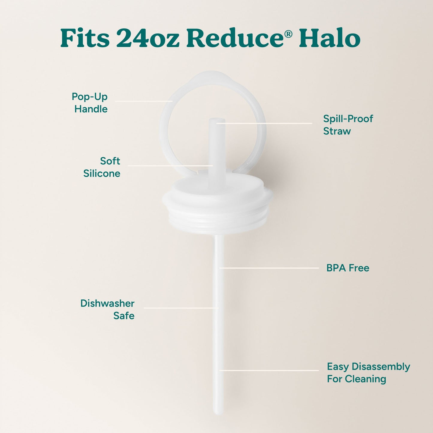 halo-medium-lid-and-straw-set-l8 HaloLid_24oz_Replacement-3_5a491c1e-16a1-4137-99f0-c960a4a77ab9_White.jpg