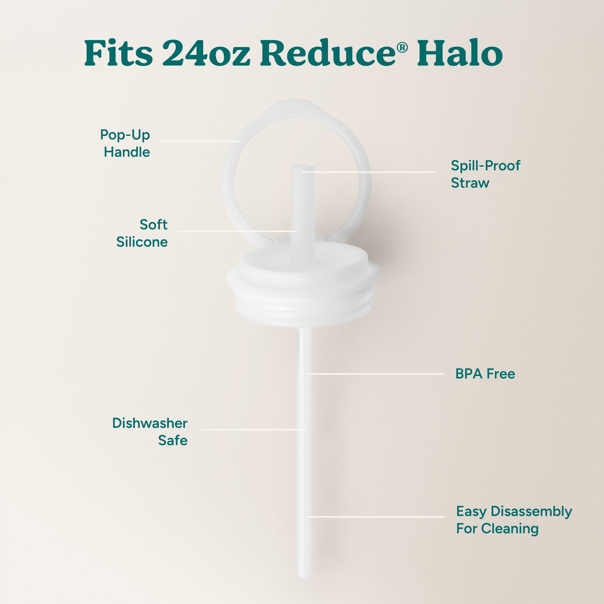 halo-medium-lid-and-straw-set-l8 HaloLid_24oz_Replacement-3_5a491c1e-16a1-4137-99f0-c960a4a77ab9_White.jpg