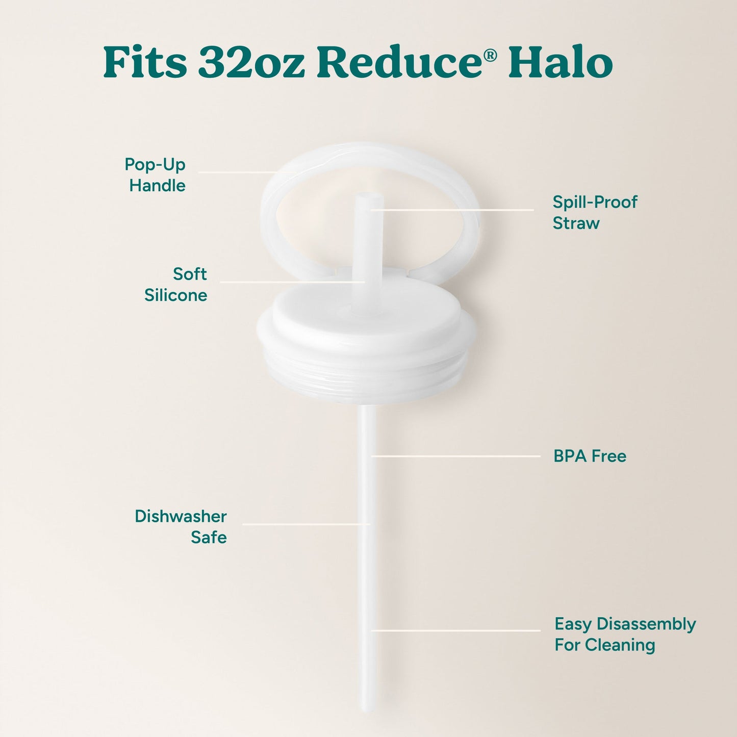 halo-large-lid-and-straw-set-b7 HaloLid_32oz_Replacement-3_White.jpg