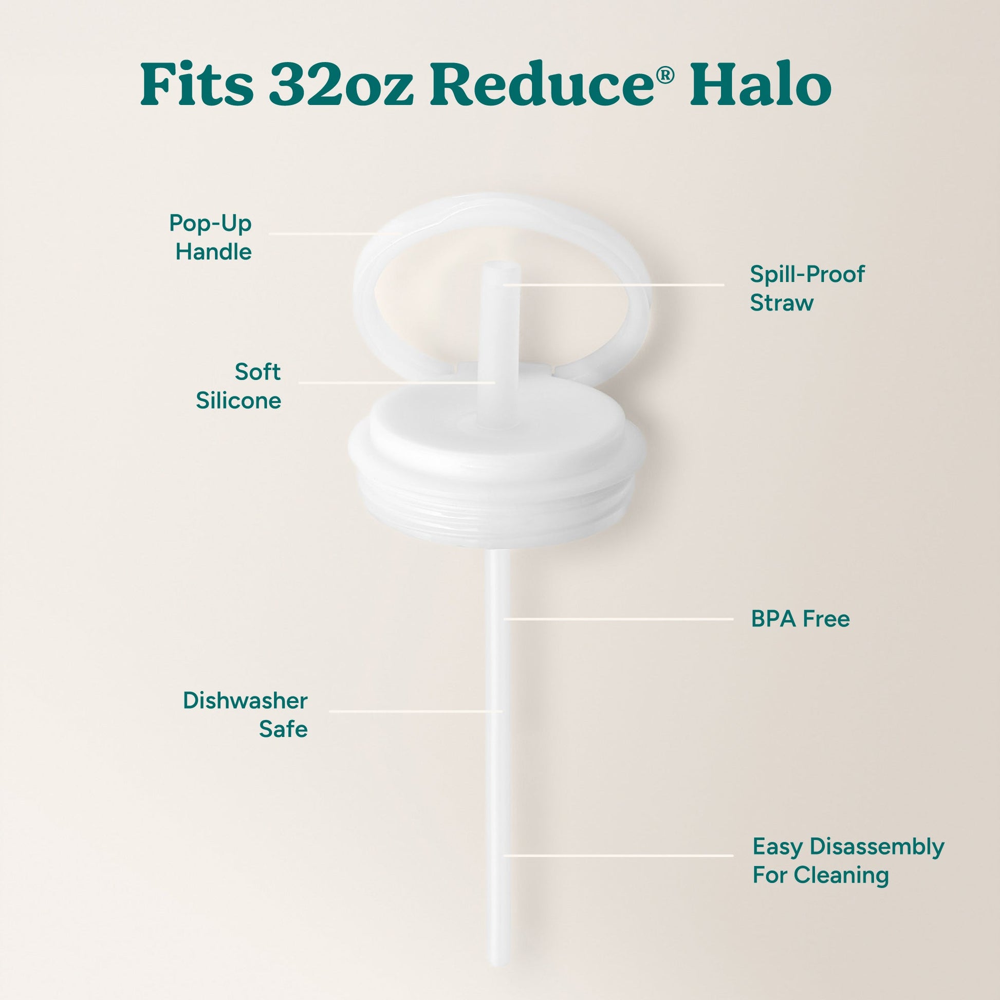 halo-large-lid-and-straw-set-b7 HaloLid_32oz_Replacement-3_White.jpg